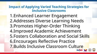 LAC 2- Applying Varied Teaching Strategies for Inclusive Classrooms.pptx