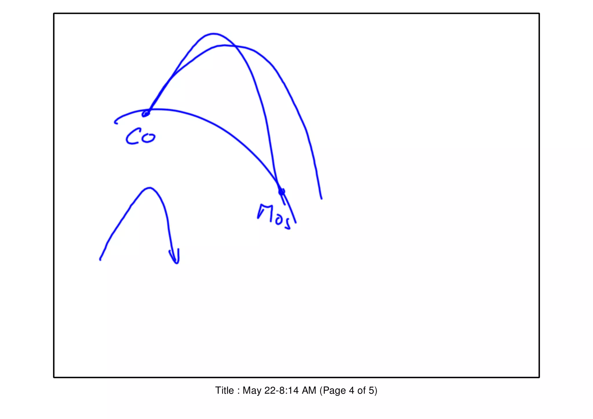 Title : May 22-8:14 AM (Page 4 of 5)
 