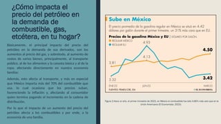La caída del petróleo y su impacto en la economía nacional | PPTX