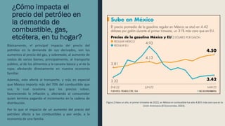 La caída del petróleo y su impacto en la economía nacional | PDF