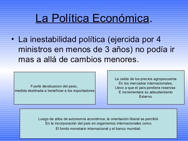 la caida del peronismo Una revista en la encrucijada: “esto es” en la caída del peronismo un vano intento de conciliación nacional. la caida del peronismo Una revista en la encrucijada: “esto es” en la caída del peronismo un vano intento de conciliación nacional.