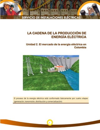 1
1
LA CADENA DE LA PRODUCCIÓN DE
ENERGÍA ELÉCTRICA
Unidad 2. El mercado de la energía eléctrica en
Colombia
El proceso de la energía eléctrica está conformado básicamente por cuatro etapas
(generación, transmisión, distribución y comercialización)
 