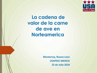 La cadena de
valor de la carne
de ave en
Norteamerica
Monterrey,	Nuevo	Leon	
	 	USAPEEC	MEXICO	
	 	25	de	Julio	2018	
 