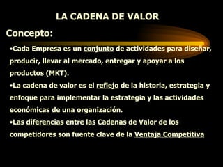 LA CADENA DE VALOR  Concepto: Cada Empresa es un  conjunto  de actividades para diseñar, producir, llevar al mercado, entregar y apoyar a los productos (MKT). La cadena de valor es el  reflejo  de la historia, estrategia y enfoque para implementar la estrategia y las actividades económicas de una organización. Las  diferencias  entre las Cadenas de Valor de los competidores son fuente clave de la  Ventaja Competitiva 
