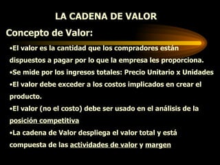 LA CADENA DE VALOR  Concepto de Valor: El valor es la cantidad que los compradores están dispuestos a pagar por lo que la empresa les proporciona. Se mide por los ingresos totales: Precio Unitario x Unidades El valor debe exceder a los costos implicados en crear el producto. El valor (no el costo) debe ser usado en el análisis de la  posición competitiva La cadena de Valor despliega el valor total y está compuesta de las  actividades de valor  y  margen 
