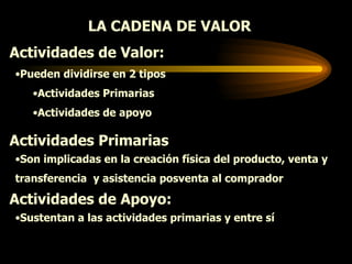 LA CADENA DE VALOR  Actividades de Valor: Pueden dividirse en 2 tipos Actividades Primarias Actividades de apoyo Actividades Primarias Son implicadas en la creación física del producto, venta y transferencia  y asistencia posventa al comprador Actividades de Apoyo: Sustentan a las actividades primarias y entre sí 