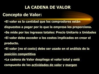 LA CADENA DE VALOR  Concepto de Valor: <ul><li>El valor es la cantidad que los compradores están dispuestos a pagar por lo...