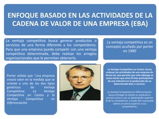 ENFOQUE BASADO EN LAS ACTIVIDADES DE LA
  CADENA DE VALOR DE UNA EMPRESA (EBA)

La ventaja competitiva busca generar produ...