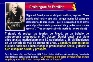 Tratando de probar las teorías de Freud, en un trabajo de antropología comparada el Dr. Joseph Daniel Unwin por siete años analiza meticulosamente 80 sociedades y 16 civilizaciones en un período de más de cuatro mil años,  y concluye demostrando que una sociedad o bien escoge la promiscuidad sexual y decae, o bien disciplina sexual y prospera.  Dr. J. D. Unwin -  Sex and Culture  – 1934, Oxford University Press - Aldous Huxley describe la importancia de este estudio diciendo:  “La evidencia para estas conclusiones es tan amplia, que es difícil ver como puede ser rechazada."  Sigmund Freud, creador del psicoanálisis, expresa: "Sólo puedo decir una y otra vez ‑porque nunca fui capaz de descubrirlo de otro modo‑ que la sexualidad es la clave para el problema de la psiconeurosis y de las neurosis en general". (Tres ensayos sobre la teoría de la sexualidad) Sigmund Freud  (1856-1939) Desintegración Familiar 