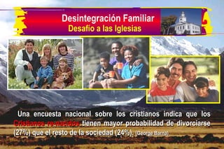Una encuesta nacional sobre los cristianos indica que los   Cristianos re-nacidos   tienen mayor probabilidad de divorciarse (27%) que el resto de la sociedad (24%).  (George Barna)   Desafío a las Iglesias Desintegración Familiar 
