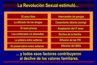 La Revolución Sexual estimuló... ... y todos esos factores contribuyeron  al declive de los valores familiares. Difusión del SIDA Difusión de las ITS Intercambio de parejas El sexo libre La difusión de las drogas Declive de la familia La píldora entre solteros El sexo precoz Los embarazos no deseados Aceptación del 3º sexo Casamiento abierto ( swing ) El preservativo entre solteros 