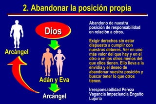 Ad á n y Eva Dios 2. Abandonar la posición propia Arcángel Arcángel Abandono de nuestra posición de responsabilidad en relación a otros. Exigir derechos sin estar dispuesto a cumplir con nuestros deberes. Ver en uno más valor del que hay y en el otro o en los otros menos del que ellos tienen. Ello lleva a la envidia y el deseo de abandonar nuestra posición y buscar tener l o  que otros tienen. Irresponsabilidad Pereza Vagancia Impaciencia Engaño Lujuria  