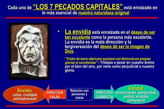 La envidia   está enraizada en el   deseo de ser tan excelente   como la persona más excelente. La envidia es la mala dirección y la tergiversación del   deseo de ser la imagen de Dios .  “ Tristia de bono alteriusin quantum est diminutivum propiae gloriae et excellentiae”   - Tristeza o pesar en nuestro ánimo por el bien del otro, por verlo como perjudicial a nuestra gloria. Cada uno de   “LOS 7 PECADOS CAPITALES”   está enraizado en lo más esencial de   nuestra naturaleza original : DIRECCION CORRECTA DIRECCION FALSA Relación con personas y cosas Envidia  celos, rivalidad, animadversión Caridad  misericordia, solidaridad, piedad, empatía, compasión 