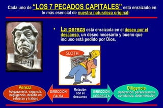 La pereza   está enraizada en el   deseo por el descanso , un deseo necesario y bueno que incluso está pedido por Dios. Cada uno de   “LOS 7 PECADOS CAPITALES”   está enraizado en lo más esencial de   nuestra naturaleza original : Relación con el descanso DIRECCION CORRECTA DIRECCION FALSA Pereza   holgazanería, vagancia, negligencia, desidia en esfuerzo y trabajo Diligencia   dedicación, perseverancia, constancia, determinación 