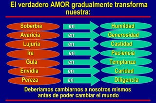 El verdadero AMOR gradualmente transforma nuestra:   Soberbia   en  Humildad Avaricia   en  Generosidad Lujuria  en  Castidad Ira   en  Paciencia Gula   en   Templanza Envidia  en   Caridad Pereza  en  Diligencia Deberíamos cambiarnos a nosotros mismos  antes de poder cambiar el mundo 