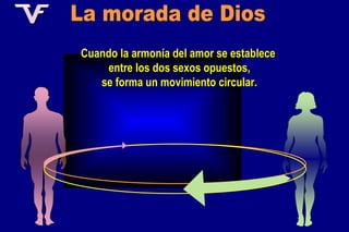 La morada de Dios Cuando la armonía del amor se establece  entre los dos sexos opuestos, se forma un movimiento circular. 