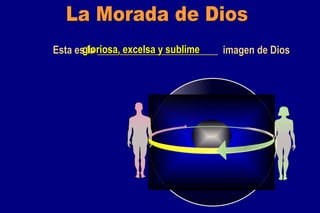 La Morada de Dios Esta es la ________________________  imagen de Dios gloriosa, excelsa y sublime 