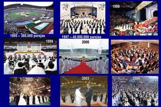 1995 – 360.000 parejas 1997 – 40.000.000 parejas 1998 1999 2000 2001 2002 2003 2004 