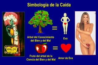 Simbología de la Caída Arbol del Conocimiento del Bien y del Mal Eva Fruto del árbol de la Ciencia del Bien y del Mal Amor de Eva 