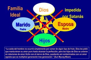 Impedida por Satanás Marido Padre Esposa Madre Hijos Dios Familia Ideal “ La caída del hombre no ocurrió simplemente por comer de algún tipo de fruto. Dios les pidió  que mantuvieran su amor puro hasta alcanzar la perfección, pero los hijos de Dios se unieron  en relaciones de amor ilícito con el siervo de Dios, quedando así contaminados con un amor  egoísta que se multiplicó generación tras generación.” (Sun Myung Moon) 