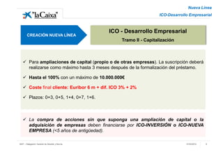 Nueva Línea
                                                                      ICO-Desarrollo Empresarial



                                                 ICO - Desarrollo Empresarial
       CREACIÓN NUEVA LÍNEA
                                                     Tramo II - Capitalización



    Para ampliaciones de capital (propio o de otras empresas). La suscripción deberá
     realizarse como máximo hasta 3 meses después de la formalización del préstamo.

    Hasta el 100% con un máximo de 10.000.000€

    Coste final cliente: Euribor 6 m + dif. ICO 3% + 2%

    Plazos: 0+3, 0+5, 1+4, 0+7, 1+6.



    La compra de acciones sin que suponga una ampliación de capital o la
     adquisición de empresas deben financiarse por ICO-INVERSIÓN o ICO-NUEVA
     EMPRESA (<5 años de antigüedad).

9247 – Delegación General de Alicante y Murcia                                     01/03/2012   8
 
