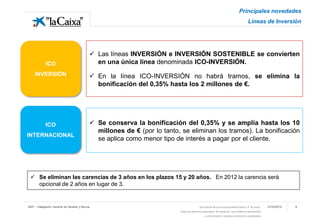 Principales novedades
                                                                                                                                       Líneas de Inversión




                                              Las líneas INVERSIÓN e INVERSIÓN SOSTENIBLE se convierten
             ICO                               en una única línea denominada ICO-INVERSIÓN.
     INVERSIÓN                                En la línea ICO-INVERSIÓN no habrá tramos, se elimina la
                                               bonificación del 0,35% hasta los 2 millones de €.




             ICO                              Se conserva la bonificación del 0,35% y se amplía hasta los 10
                                               millones de € (por lo tanto, se eliminan los tramos). La bonificación
INTERNACIONAL
                                               se aplica como menor tipo de interés a pagar por el cliente.




  Se eliminan las carencias de 3 años en los plazos 15 y 20 años. En 2012 la carencia será
   opcional de 2 años en lugar de 3.


9247 – Delegación General de Alicante y Murcia                                              Documento de uso exclusivamente interno. © ”la Caixa”.    01/03/2012   9
                                                                           Todos los derechos reservados. En particular, se prohíbe su reproducción
                                                                                                y comunicación o acceso a terceros no autorizados.
 