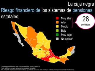 La caja negra
Riesgo financiero de los sistemas de pensiones
estatales                      Muy alto
                                                                                                                                   Alto
                                                                                                                                                                     28
                                                                                                                                                                    entidades
                                                                                                                                   Medio
                                                                                                                                   Bajo
                                                                                                                                   Muy bajo
                                                                                                                                   No aplica*




* En estos estados la totalidad de los trabajadores estatales cotizan en el ISSSTE.
Fuente: IMCO con información de los informes estatales de Fitch y S&P.
Nota: Ante la falta de datos oficiales sobre resultados actuariales, la clasificación de los estados fue realizada con base en los análisis de las calificadoras.
 