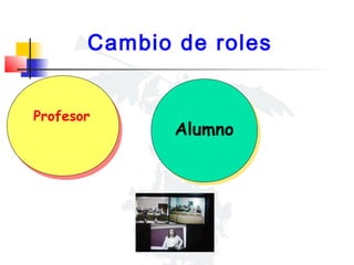 Cambio de roles
Profesor

Alumno

 