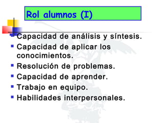Rol alumnos (I)








Capacidad de análisis y síntesis.
Capacidad de aplicar los
conocimientos.
Resolución de problemas.
Capacidad de aprender.
Trabajo en equipo.
Habilidades interpersonales.

 