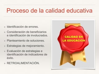 Proceso de la calidad educativa
❖ Identificación de errores.
❖ Consideración de beneficiarios
e identificación de involucrados.
❖ Planteamiento de soluciones.
❖ Estrategias de mejoramiento.
❖ Evaluación de estrategias e
identificación de indicadores de
éxito.
❖ RETROALIMENTACIÓN.
 