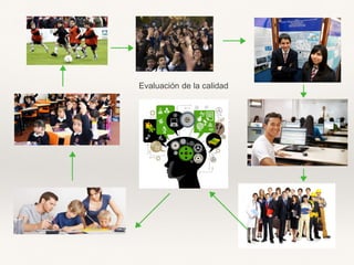 Evaluación de la calidad
 