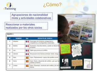 ¿Cómo?
Agrupaciones de nacionalidad
mixta y actividades colaborativas
Reaccionar a materiales
realizados por los otros socios
 