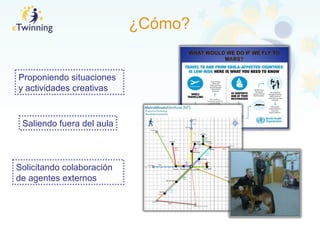 ¿Cómo?
Proponiendo situaciones
y actividades creativas
Saliendo fuera del aula
Solicitando colaboración
de agentes externos
 