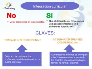Integración curricular
 Vetar contenidos en los proyectos.  Que el desarrollo del proyecto sea
una actividad integrada en el
entorno de aprendizaje.
CLAVES:
TRABAJO INTERDISCIPLINAR INTEGRAR DIFERENTES
COMPETENCIAS
Cultura colaborativa entre
profesores de distintas áreas en un
mismo proyecto.
Que nuestros alumnos se acerquen
a las diferentes áreas a través de
los distintos tipos de aprendizajes:
formal, no formal, informal.
 