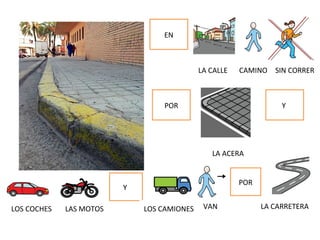 EN
LA CALLE CAMINO
POR
LA ACERA
Y
LOS COCHES VAN
POR
LA CARRETERALAS MOTOS
Y
LOS CAMIONES
SIN CORRER