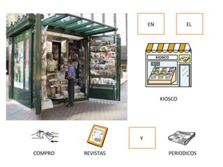 EN EL
KIOSCO
Y
COMPRO REVISTAS PERIODICOS