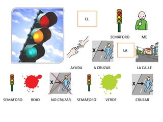 EL
LA
SEMÁFORO ME
AYUDA A CRUZAR LA CALLE
SEMÁFORO ROJO NO CRUZAR CRUZARSEMÁFORO VERDE