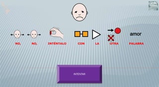 NO, NO, INTÉNTALO CON LA OTRA PALABRA
 