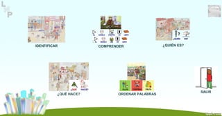 IDENTIFICAR COMPRENDER ¿QUIÉN ES?
¿QUÉ HACE? ORDENAR PALABRAS
SALIR