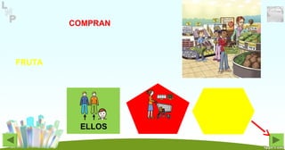 COMPRAN
FRUTA
ELLOS