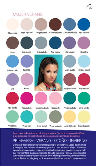 Blanco tiza
Cacao
Celeste cielo
Lila
Rojo sandía
Verde Nilo
Castaño rosado
Azul marino
Celeste cielo
Lila
Rosa pastel
Verde agrisado
Beige agrisado
Gris plomo
Lavanda
Malva
Rosa subido
Verde mar
Azul aeronáutico
Mora suave
Jean lavado
Borgoña lavado
Verde azulado
Amarillo beige
Azul violáceo
Orquídea
Celeste pastel
Rojo azulado
Verde medio
Amarillo pastel
Beige rosado
Gris azulado
Lavanda
Malva
Fucsia empolvado
Verde pastel
Para conocer la paleta de colores que más te favorece podemos clasificar
a las personas en cuatro tipos de coloraciones o armonías diferentes:
PRIMAVERA - VERANO - OTOÑO - INVIERNO
Elanálisisdecoloraciónpersonalrealizadoporunexperto,avecesllevatiempo
y siempre, mucho conocimiento y práctica para entrenar el ojo. Podemos
ayudarteaencontrartuscolorespresentándotelascuatropaletasyunamodelo
que representa lo más característico de cada estación. Pensá y seleccioná los
coloresclavequesiempreusasteconéxitoalolargodetuvida;aquellosconlos
que recibiste más elogios y te hicieron ver radiante aun estando muy cansada.
MUJER VERANO
39
 