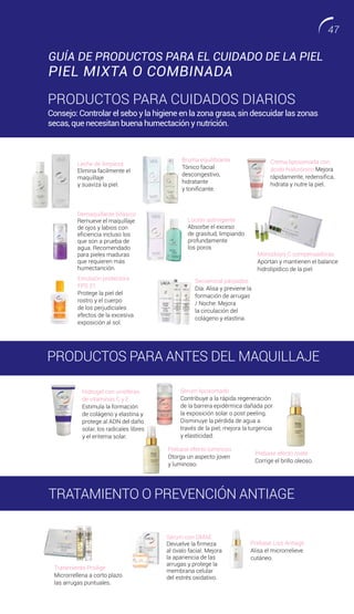 Bruma equilibrante
Tónico facial
descongestivo,
hidratante
y tonificante.
Emulsión protectora
FPS 21
Protege la piel del
rostro y el cuerpo
de los perjudiciales
efectos de la excesiva
exposición al sol.
Prebase efecto luminoso
Otorga un aspecto joven
y luminoso.
Prebase efecto mate
Corrige el brillo oleoso.
Prebase Liss Antiage
Alisa el microrrelieve
cutáneo.
Tratamiento ProAge
Microrrellena a corto plazo
las arrugas puntuales.
Leche de limpieza
Elimina facilmente el
maquillaje
y suaviza la piel.
Crema liposomada con
ácido hialurónico Mejora
rápidamente, redensifica,
hidrata y nutre la piel.
Secuencial párpados
Día: Alisa y previene la
formación de arrugas
/ Noche: Mejora
la circulación del
colágeno y elastina.
Hidrogel con unisferas
de vitaminas C y E
Estimula la formación
de colágeno y elastina y
protege al ADN del daño
solar, los radicales libres
y el eritema solar.
PRODUCTOS PARA ANTES DEL MAQUILLAJE
Sérum liposomado
Contribuye a la rápida regeneración
de la barrera epidérmica dañada por
la exposición solar o post peeling.
Disminuye la pérdida de agua a
través de la piel; mejora la turgencia
y elasticidad.
Sérum con DMAE
Devuelve la firmeza
al óvalo facial. Mejora
la apariencia de las
arrugas y protege la
membrana celular
del estrés oxidativo.
Loción astringente
Absorbe el exceso
de grasitud, limpiando
profundamente
los poros
Demaquillante bifásico
Remueve el maquillaje
de ojos y labios con
eficiencia incluso los
que son a prueba de
agua. Recomendado
para pieles maduras
que requieren más
humectanción.
Consejo: Controlar el sebo y la higiene en la zona grasa, sin descuidar las zonas
secas, que necesitan buena humectación y nutrición.
PRODUCTOS PARA CUIDADOS DIARIOS
Monodosis C compensadoras
Aportan y mantienen el balance
hidrolipídico de la piel
TRATAMIENTO O PREVENCIÓN ANTIAGE
GUÍA DE PRODUCTOS PARA EL CUIDADO DE LA PIEL
PIEL MIXTA O COMBINADA
47
 
