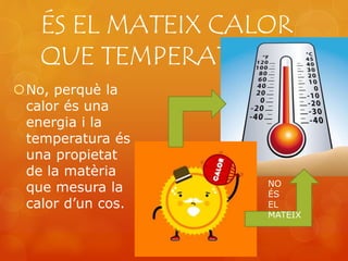 ÉS EL MATEIX CALOR
QUE TEMPERATURA ?
No, perquè la
calor és una
energia i la
temperatura és
una propietat
de la matèria
que mesura la
calor d’un cos.
NO
ÉS
EL
MATEIX
 