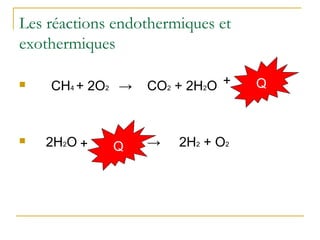 Les réactions endothermiques et
exothermiques
 CH4 + 2O2 → CO2 + 2H2O
 2H2O → 2H2 + O2
Q+
Q+
 