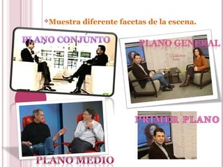 Muestra

diferente facetas de la escena.

 