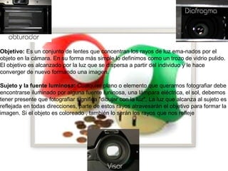 La Camara Fotografica