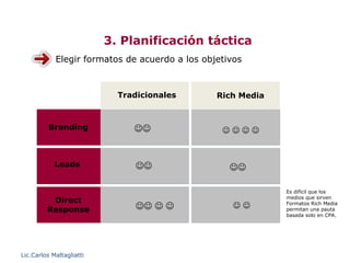 3. Planificación táctica
            Elegir formatos de acuerdo a los objetivos



                            Tradicionales       Rich Media



          Branding             ☺☺                ☺☺☺☺


            Leads              ☺☺                  ☺☺

                                                             Es difícil que los
                                                             medios que sirven
          Direct                                             Formatos Rich Media
         Response               ☺☺ ☺ ☺              ☺☺       permitan una pauta
                                                             basada solo en CPA.




Lic.Carlos Maltagliatti
 