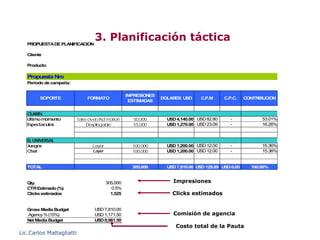 PROPUESTA DE PLANIFICACION
                                 3. Planificación táctica
   Cliente

   Producto

   Propuesta Nro
   Período de campaña:


                                                  IMPRESIONES
         SOPORTE              FORMATO                           DOLARES USD     C.P.M      C.P.C.    CONTRIBUCION
                                                   ESTIMADAS


   CLARIN
   Ultimo momento         Take over/Ad motion       50,000        USD 4,140.00 USD 82.80     -             53.01%
   Espectaculos               Desplegable           55,000        USD 1,270.00 USD 23.09     -             16.26%


   EL UNIVERSAL
   Juegos                       Layer               100,000       USD 1,200.00 USD 12.00     -             15.36%
   Chat                         Layer               100,000       USD 1,200.00 USD 12.00     -             15.36%


   TOTAL                                            305,000       USD 7,810.00 USD 129.89 USD 0.00     100.00%


   Qty.                                 305,000                     Impresiones
   CTR Estimado (%)                       0.5%
   Clicks estimados                       1,525                     Clicks estimados

   Gross Media Budget            USD 7,810.00
   Agency % (15%)                USD 1,171.50                       Comisión de agencia
   Net Media Budget              USD 8,981.50
                                                                     Costo total de la Pauta
Lic.Carlos Maltagliatti
 