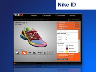 Nike ID
 