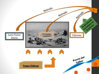 CáceresJusto Pastor
Dávila
Belisario
Suárez.
Tropas Chilenas
 